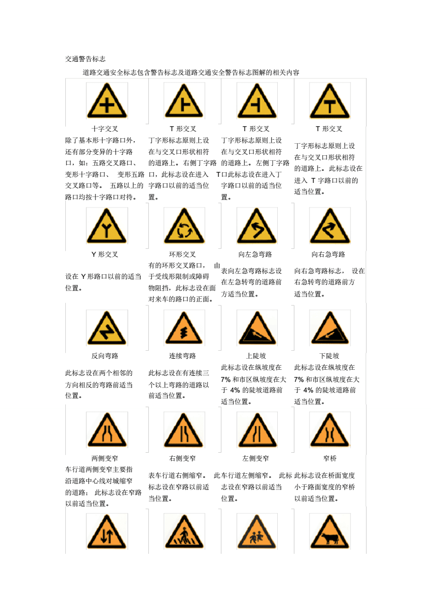 道路交通标志和标线(GB5768-2009).pdf