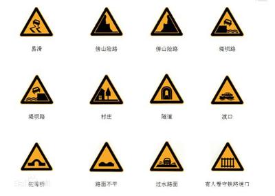 一分钟看懂科一交通标志,拿证的也该看看,建议收藏!