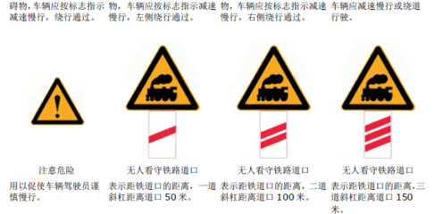 交通标志、标线、手势大全(2015最新整理)